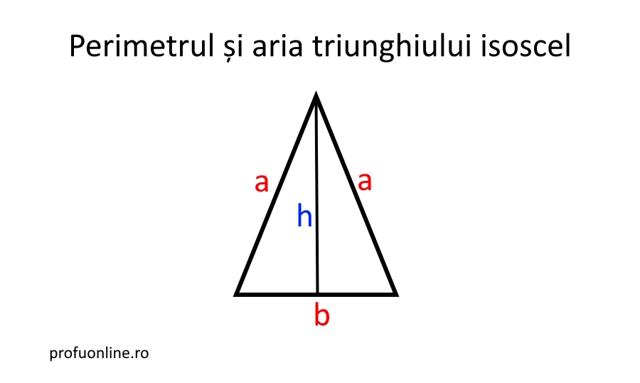 schiță cu perimetrul și aria triunghiului isoscel